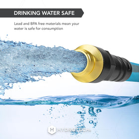HydroTech FlatJacket leak-proof nylon connectors prevent drips.