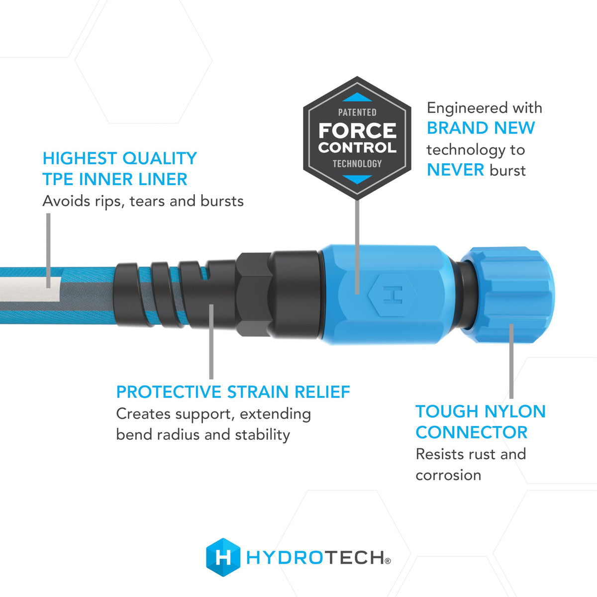 HydroTech FlatJacket lightweight 5/8-inch 25ft hose for easy carrying.