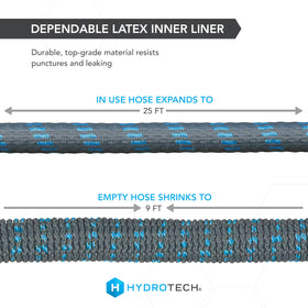 HydroTech strain-relief guard reduces bending stress at connectors