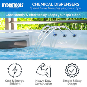 Hydrotools Swimline 8725 easy to fill for quick setup