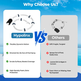 Hypolinx Polaris B5 hose clamp, secure attachment for leak-free operation.