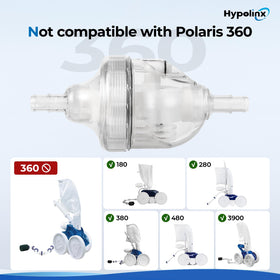 Compatibility with Polaris models including 280 180 380 480 Pro