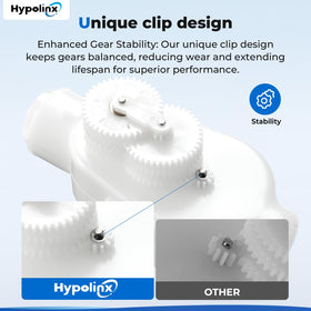 Internal POM gears in the Hypolinx backup valve ensure smooth switching