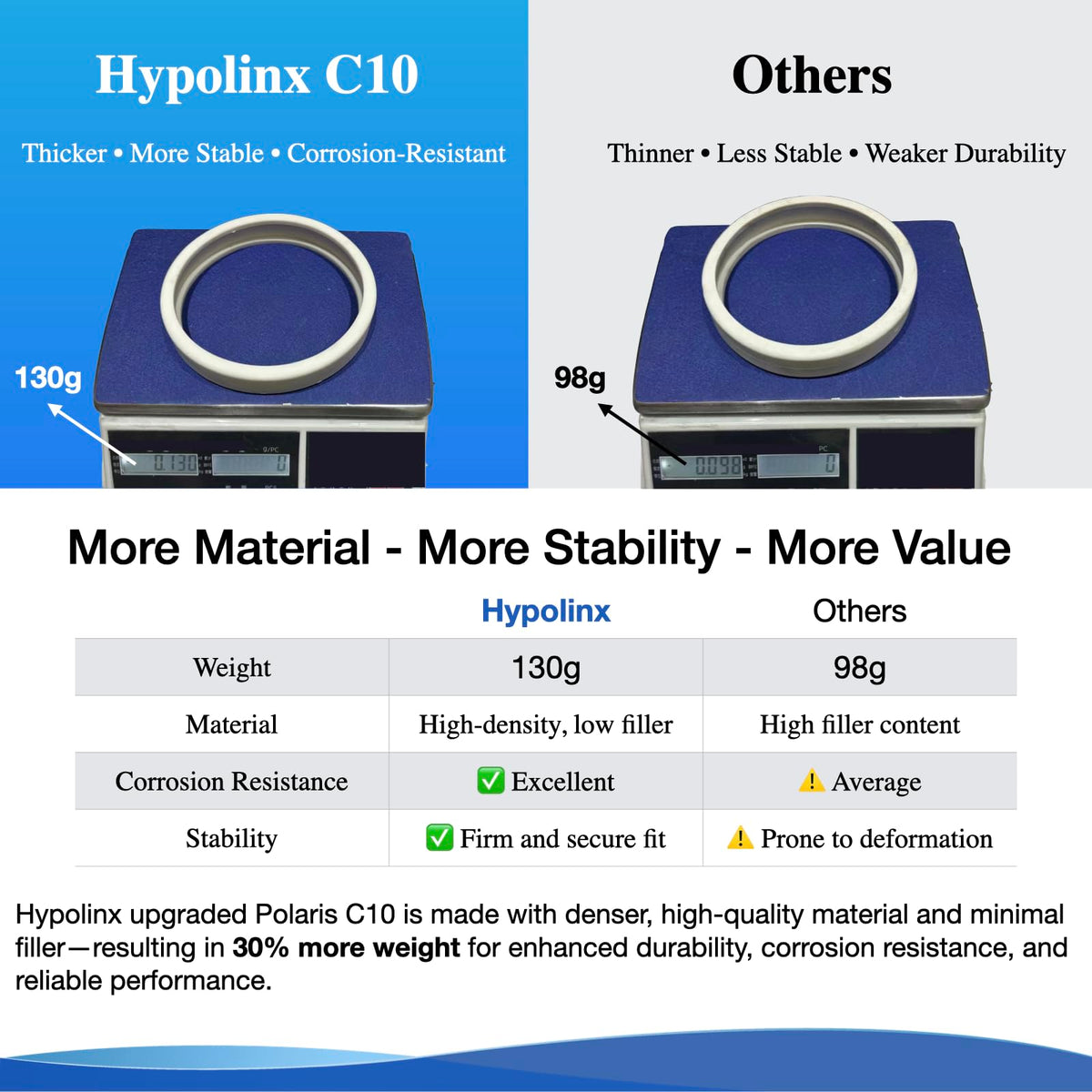 Hypolinx Polaris C10 replacement tire closeup rubber tread for improved traction.