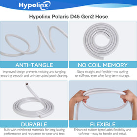 Durable PVC with elastic reinforcement in the Hypolinx Gen2 hose
