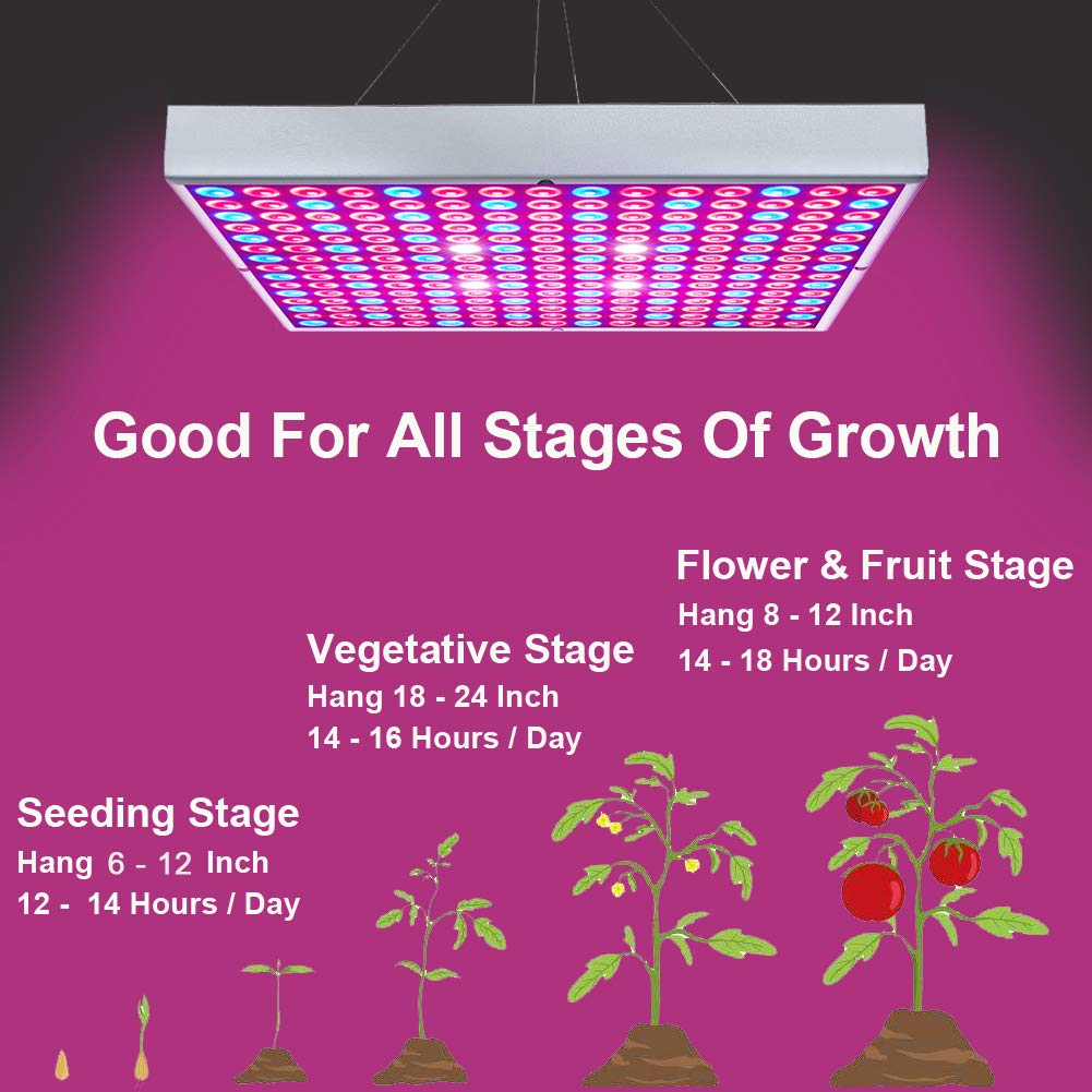 Hytekgro LED Grow Light covers 3x3 ft for even growth.