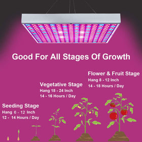 Hytekgro LED Grow Light covers 3x3 ft for even growth.