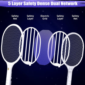 Hywean Zapper 3-layer design for durable, long-lasting performance