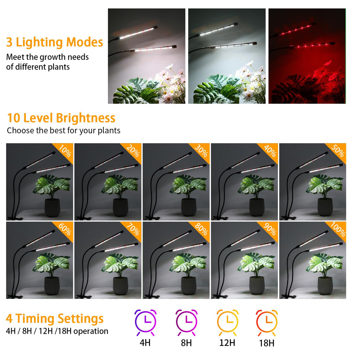 Hywyimlait dimmable LEDs offer 10 levels for plant stages and light preferences.