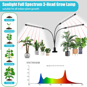 Hywyimlait full-spectrum 126 LEDs provide balanced light for diverse plant stages.