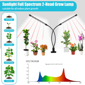 Hywyimlait gooseneck assembly showing precise light direction for herbs.