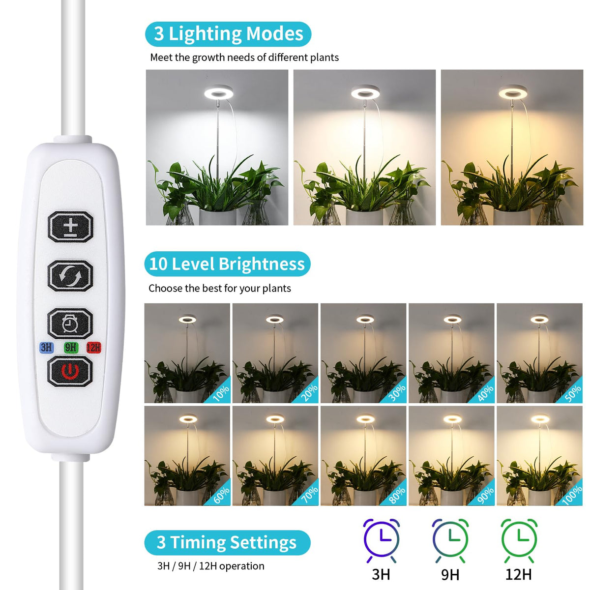 Halo Ring Grow Light with three spectral modes for different plant stages