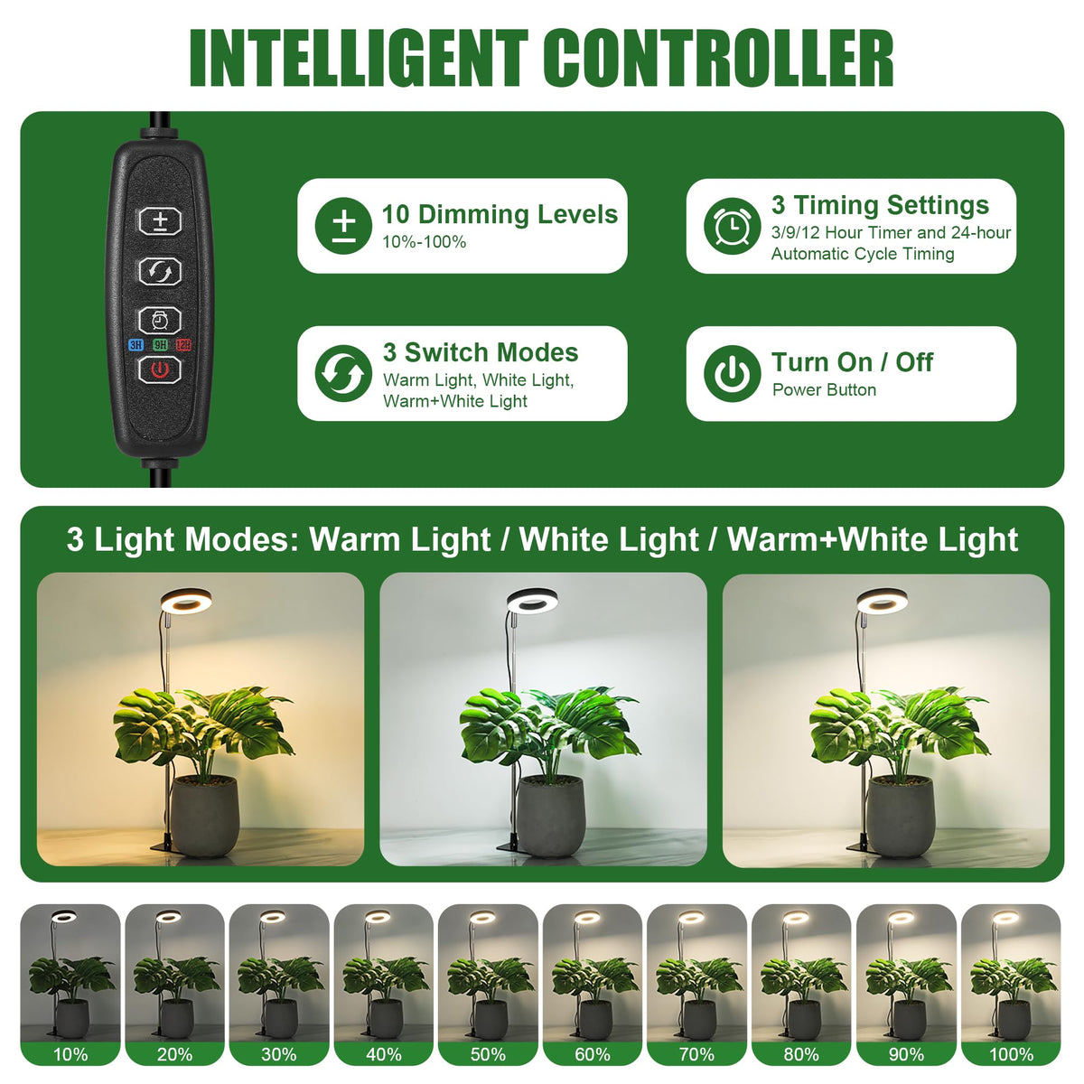 Hywyimlait Small Halo Grow Light three spectra mode for different plant needs