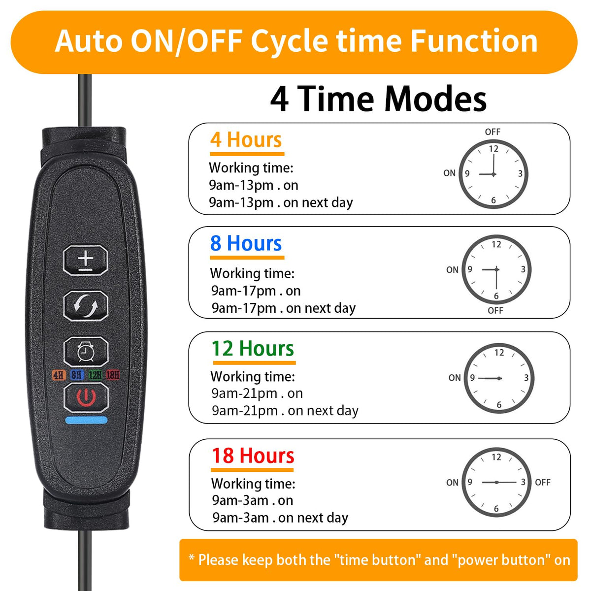 Hywyimlait timer feature image shows auto on/off cycles for hands-free care.