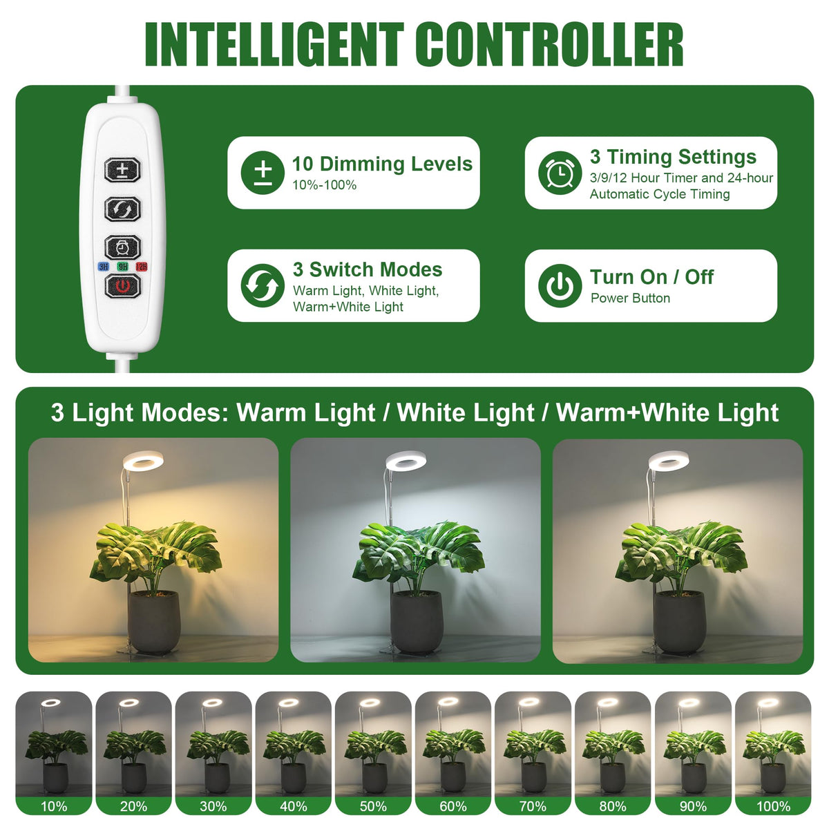 Hywyimlait full-spectrum 48-LED grow light delivers balanced spectrum for thriving indoor plants.