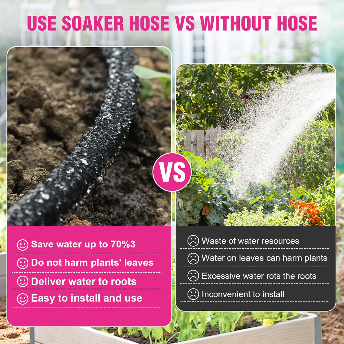 HZYOUMU round soaker hose easy installation connects to standard faucets.