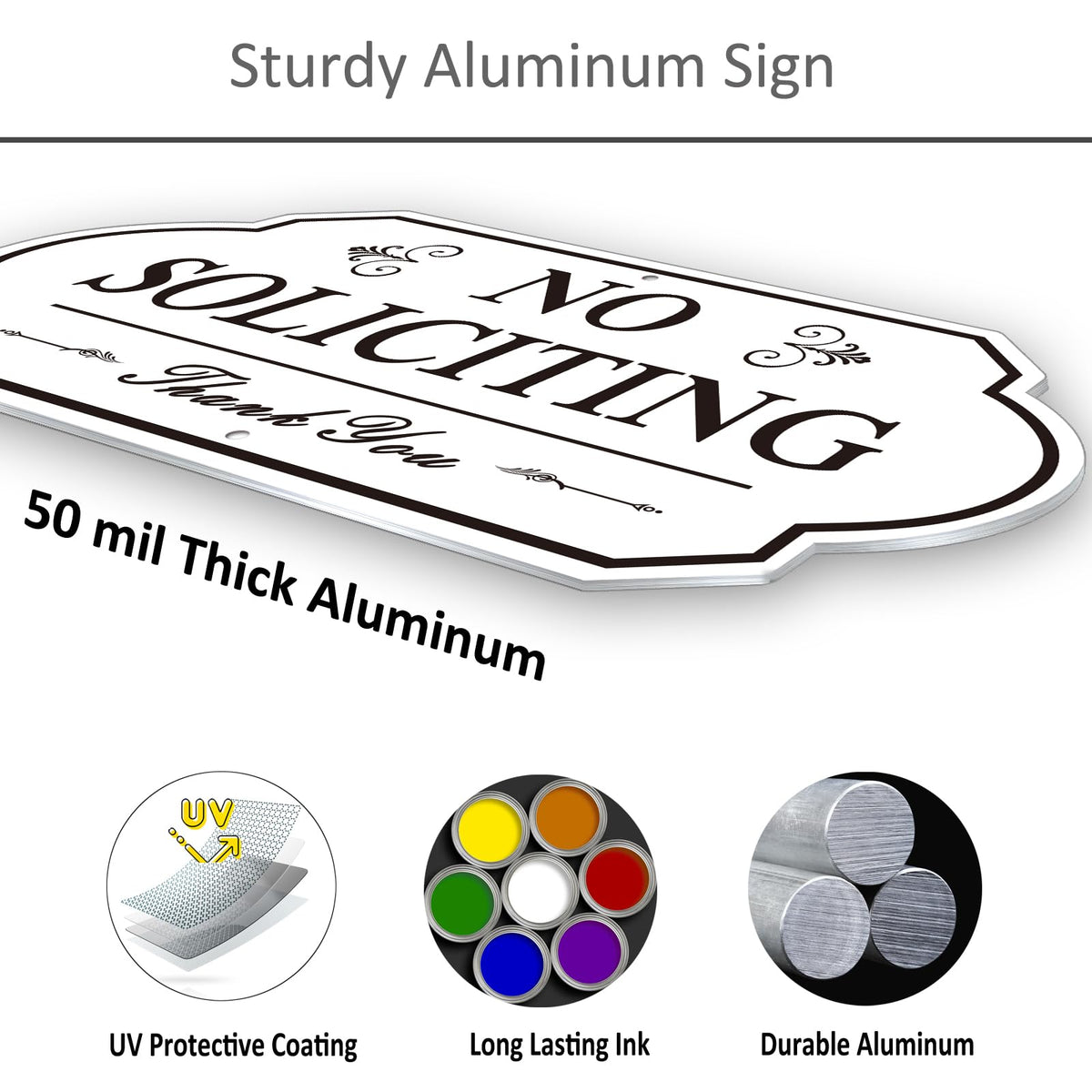 UV coated i-CowFun sign print detail demonstrating outdoor durability