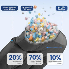 IASEAHK memory foam blend delivers plush support with fast recovery for daily use.