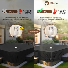 iBirdie hot tub cover heavy-duty 600D fabric provides rugged protection.