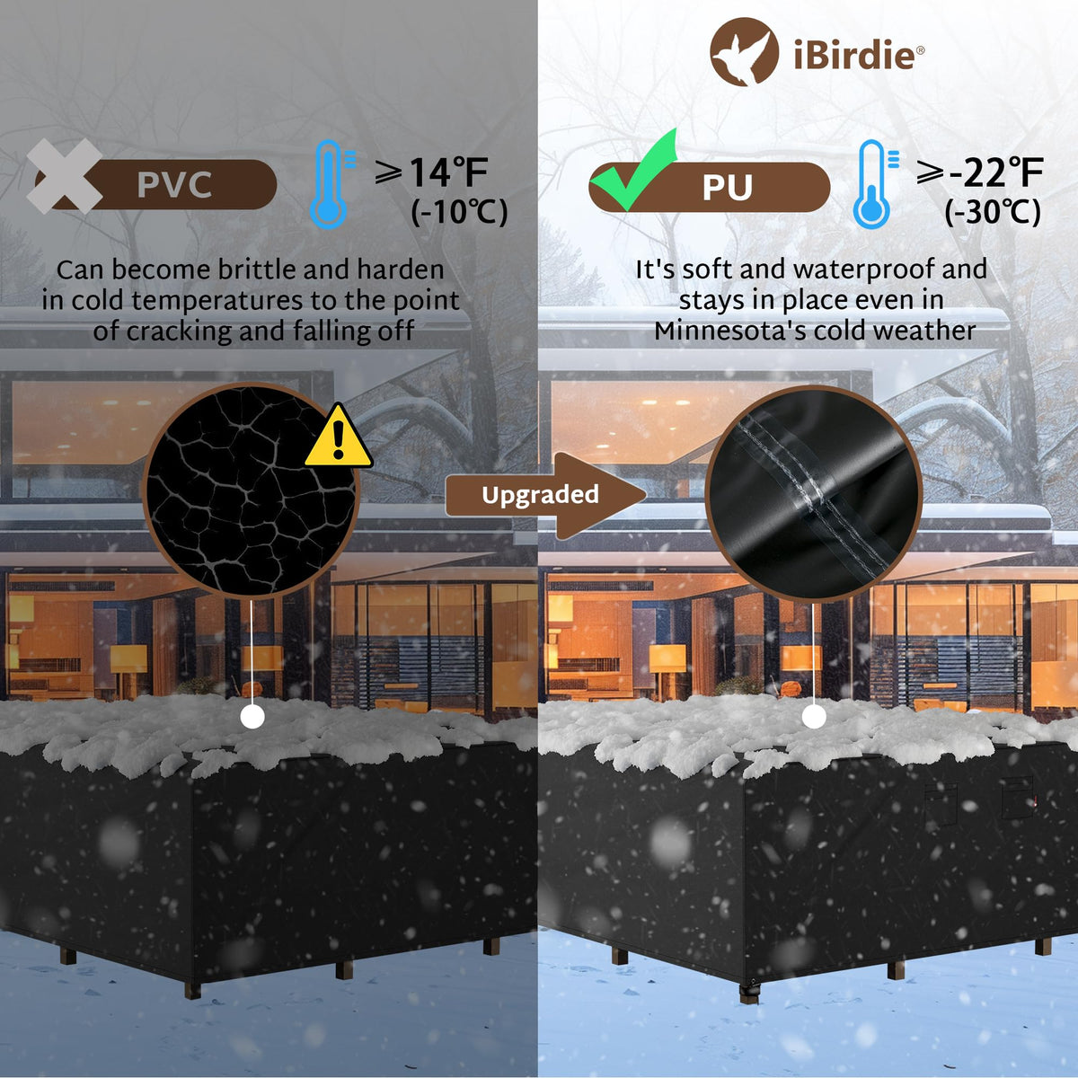 iBirdie durable-cover with double-stitching provides long-lasting protection.