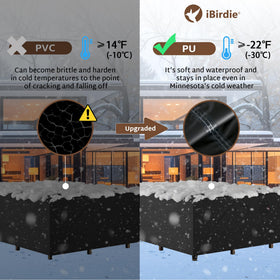 iBirdie durable-cover with double-stitching provides long-lasting protection.