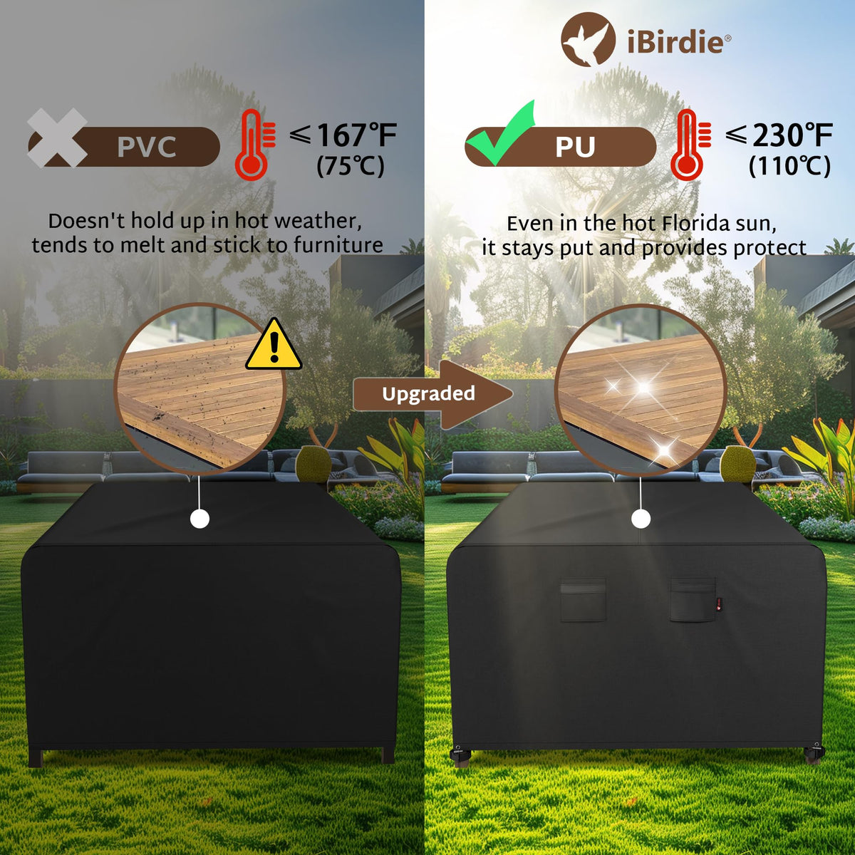 iBirdie woven-handle design makes installation and removal easy.