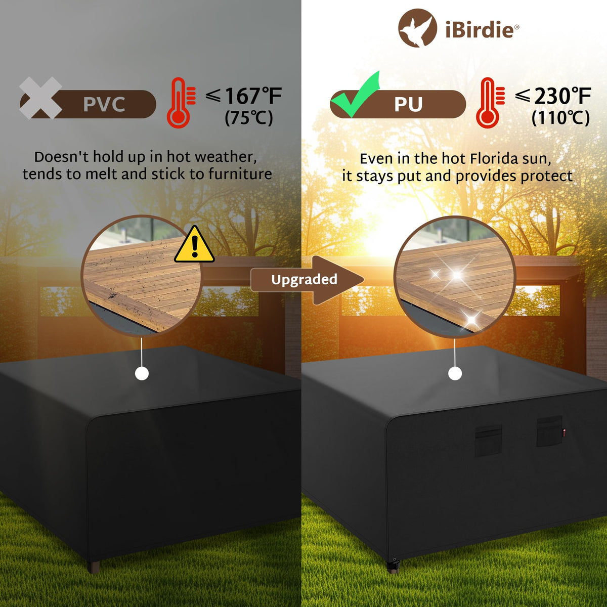 iBirdie 600D Oxford fabric highlights heavy-duty durability.