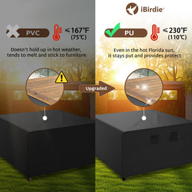 iBirdie 600D Oxford fabric highlights heavy-duty durability.