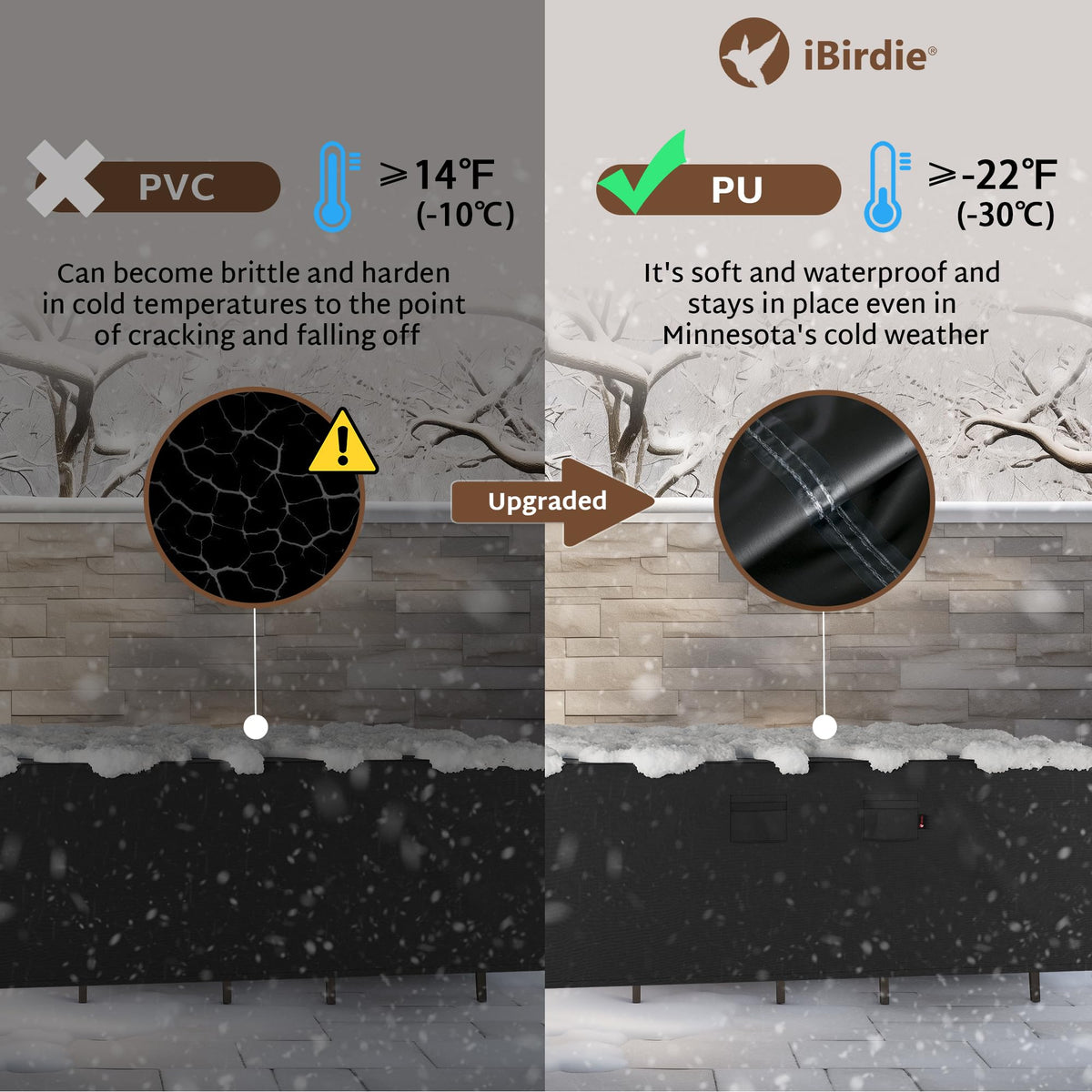 iBirdie woven handle enables easy installation and removal