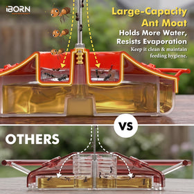 iBorn easy-refill system makes nectar topping quick.