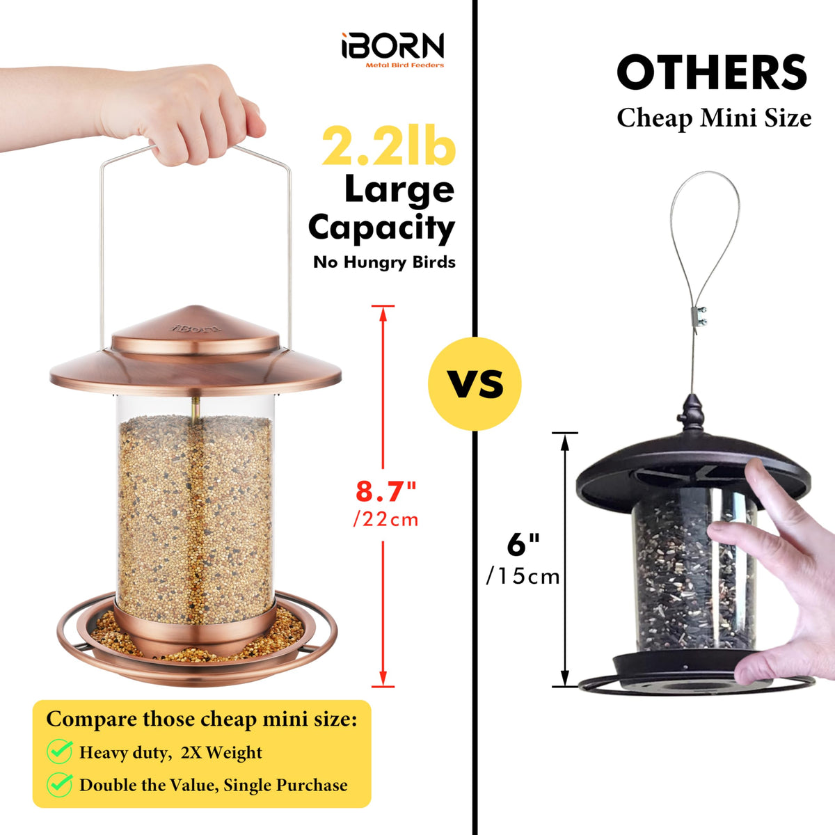 iBorn 18cm roof bird feeder keeps seeds dry during rain for visiting birds.