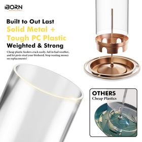 iBorn large capacity 2.2lb feeder maintains steady seed supply for backyard birds.