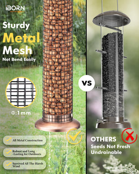 iBorn black oil sunflower seed option attracts chickadees and cardinals.