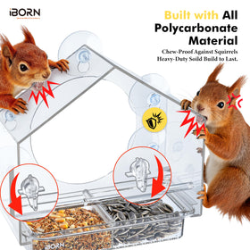 Transparent PC body provides an unobstructed window view of visiting birds.