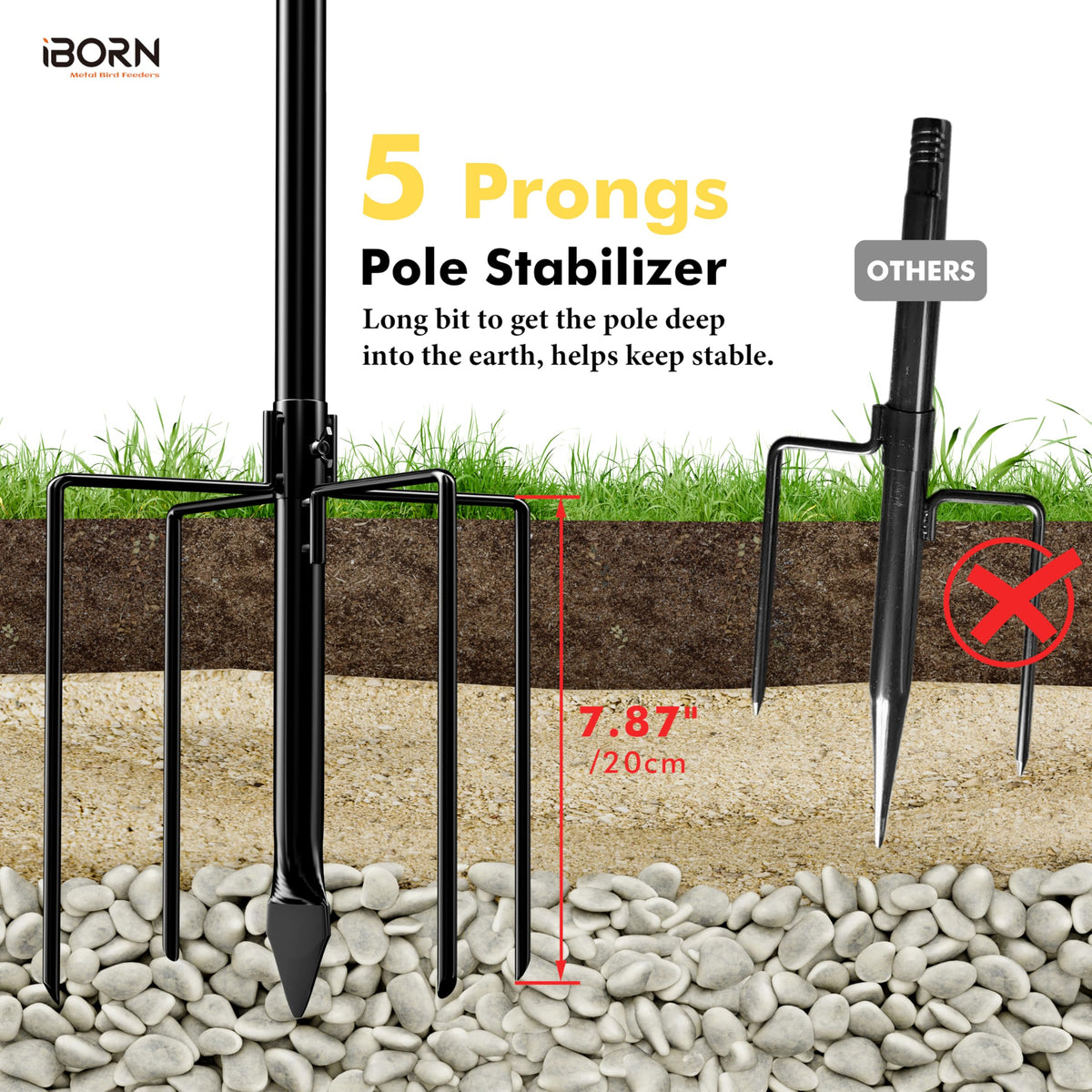 iBorn durable weather-resistant pole suitable for long-term outdoor use