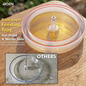 iBorn bee-proof design helps hummingbirds access nectar