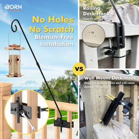 iBorn keeps balcony clean with spill-free feeder placement.