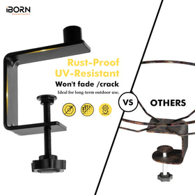 iBorn rails clamp fits up to 2.5-inch rails for flexibility