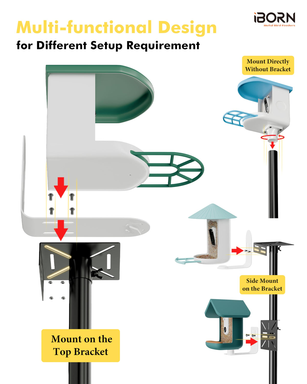 iBorn screw-lock system keeps feeder securely in place