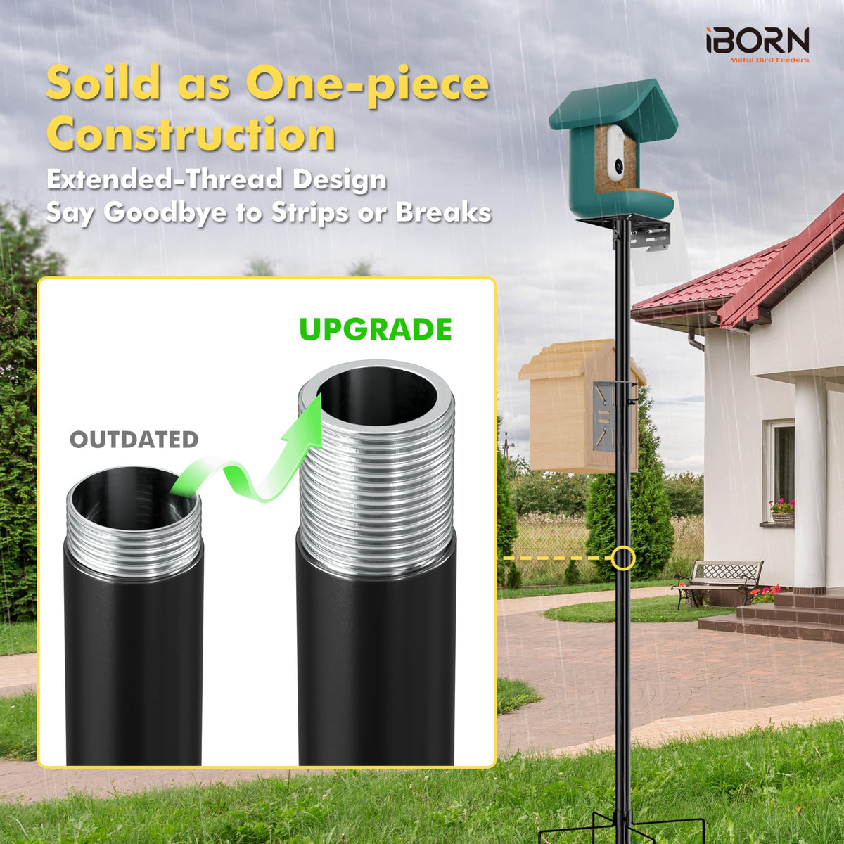 iBorn top and side brackets enable 360-degree rotation and tilt adjustments