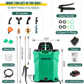 iCapeson 1-year warranty and 24/7 support included