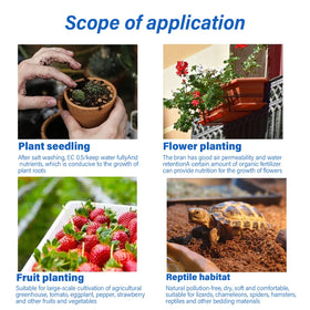 Iceyyyy sustainable coconut coir material for eco-friendly gardening