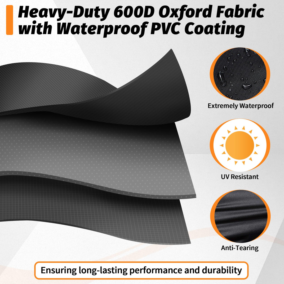 iCOVER 82-inch cover with adjustable straps ensures secure fit in windy conditions