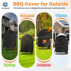i COVER durable Oxford fabric with PVC coating endures seasons
