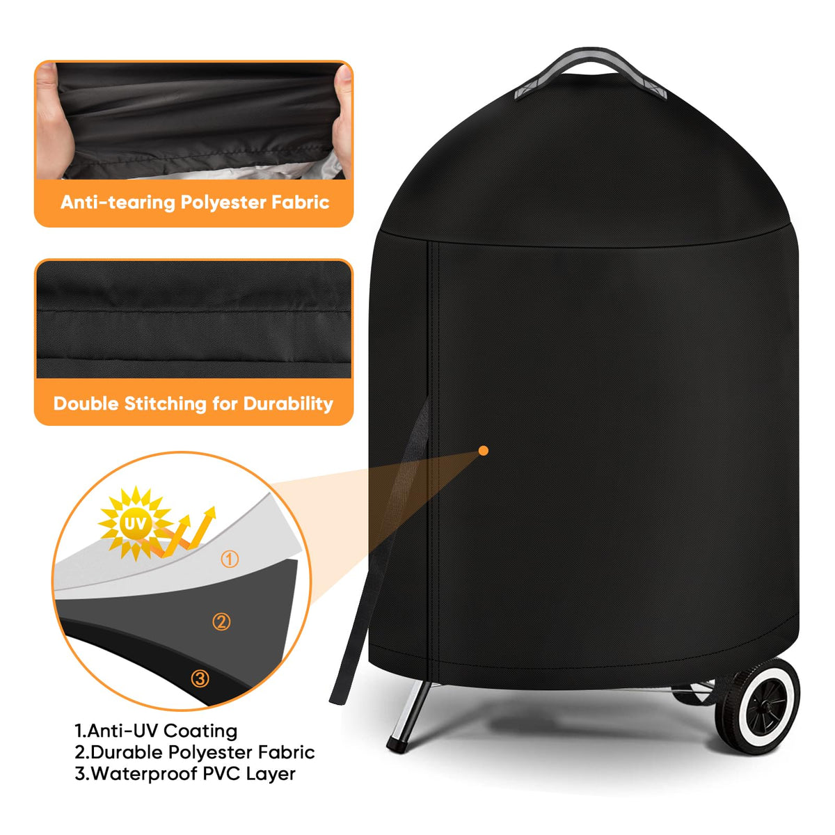 iCOVER UV-resistant fabric protecting against sun to keep cover looking new