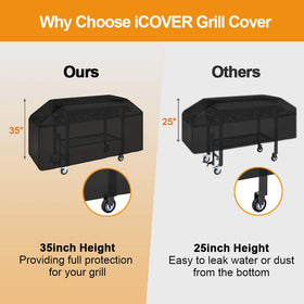 iCOVER water-repellent finish allows quick cleaning after cooking.