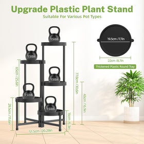 iDavosic.ly angle-adjustment outer pipes enables dynamic plant layouts