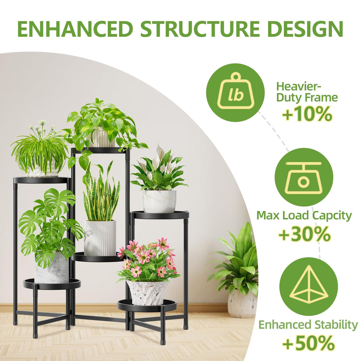iDavosic.ly stable triangular footing protects floors while keeping pots steady