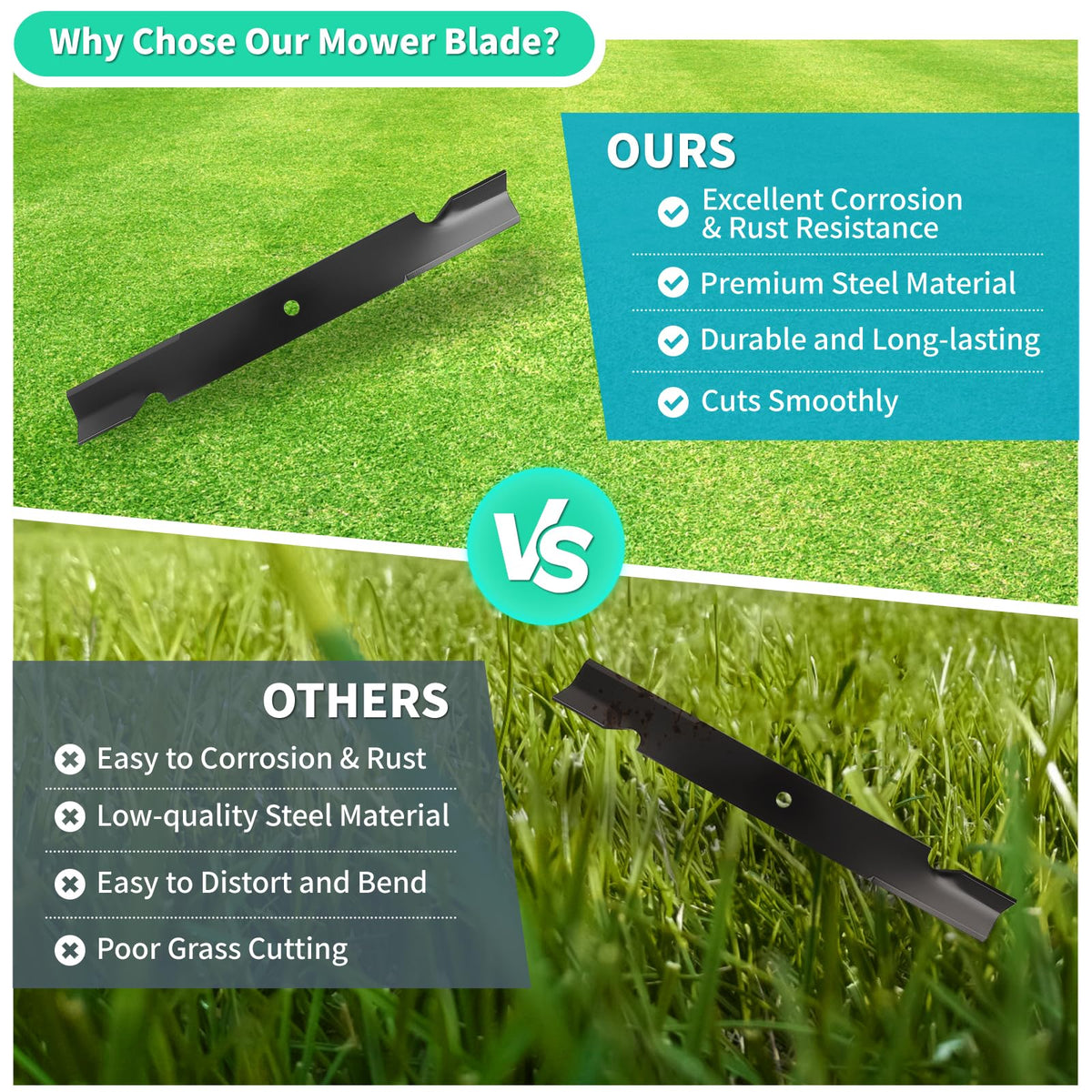 IDEASURE blade length label shows 20-1/2 inch measurement.