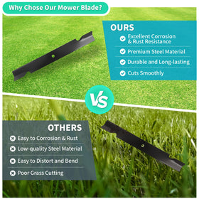 IDEASURE blade length label shows 20-1/2 inch measurement.